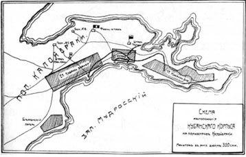 Схема расположения Кубанского корпуса на полуострове Калоераки